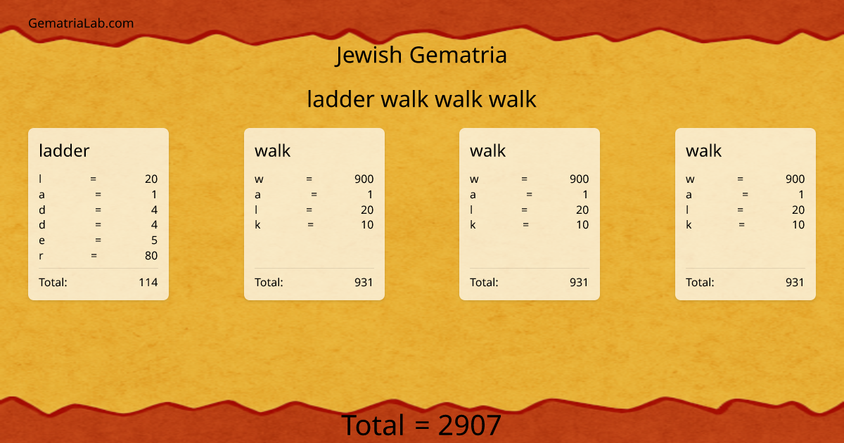 ladder walk walk walk in jewish Gematria